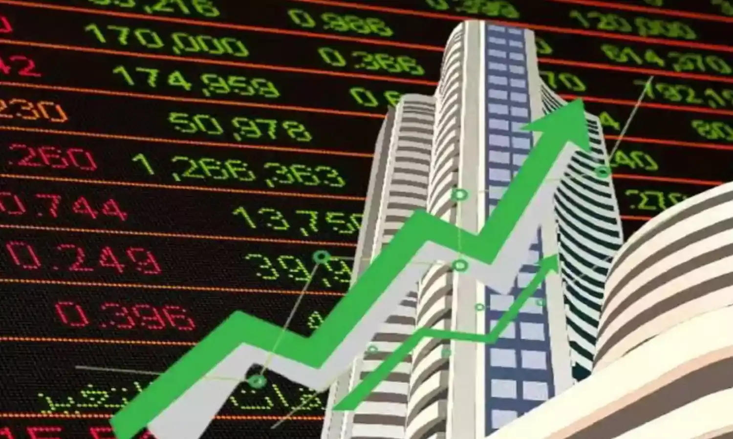 शेयर बाजार में लौटी रौनक, सेंसेक्स 600 तो निफ्टी में इतने अंकों की हुई बढ़ोतरी