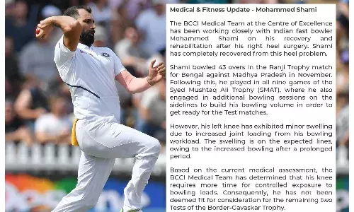 शमी के लिए मैदान पर वापसी हुई मुश्किल, BCCI ने दी निराशाजनक खबर