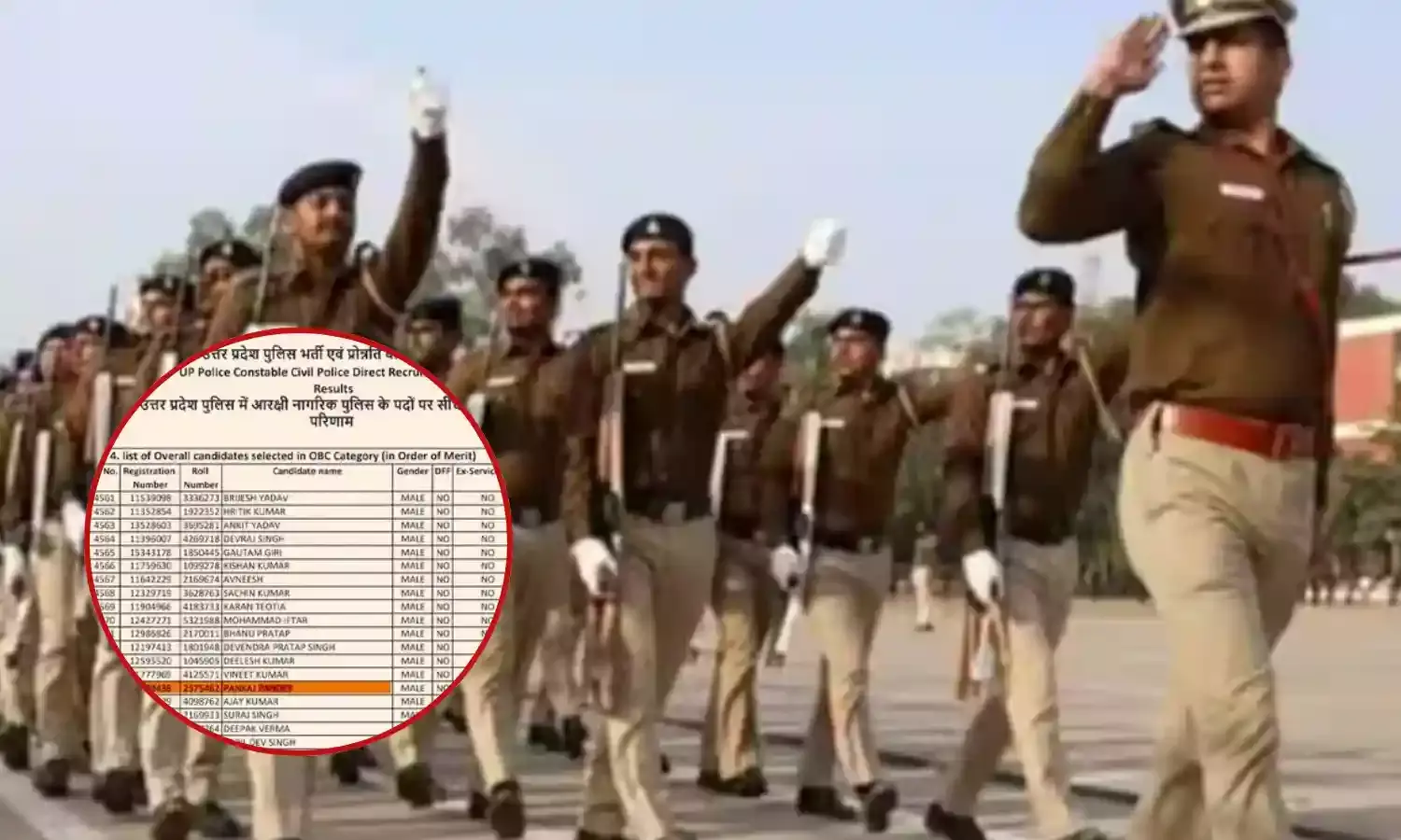 UP पुलिस भर्ती में जाति को लेकर उठे सवाल तो UPPRPB ने दी सफाई, कहा -  सरनेम से जाति निर्धारित नहीं होती