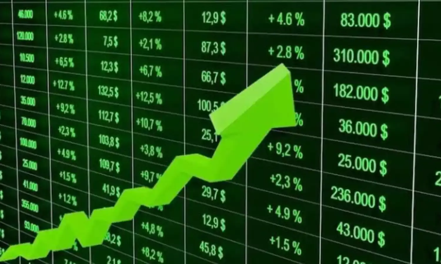 सेंसेक्स में करीब 500 अंकों की उछाल, निफ्टी पहुंचा 24,500 के पार