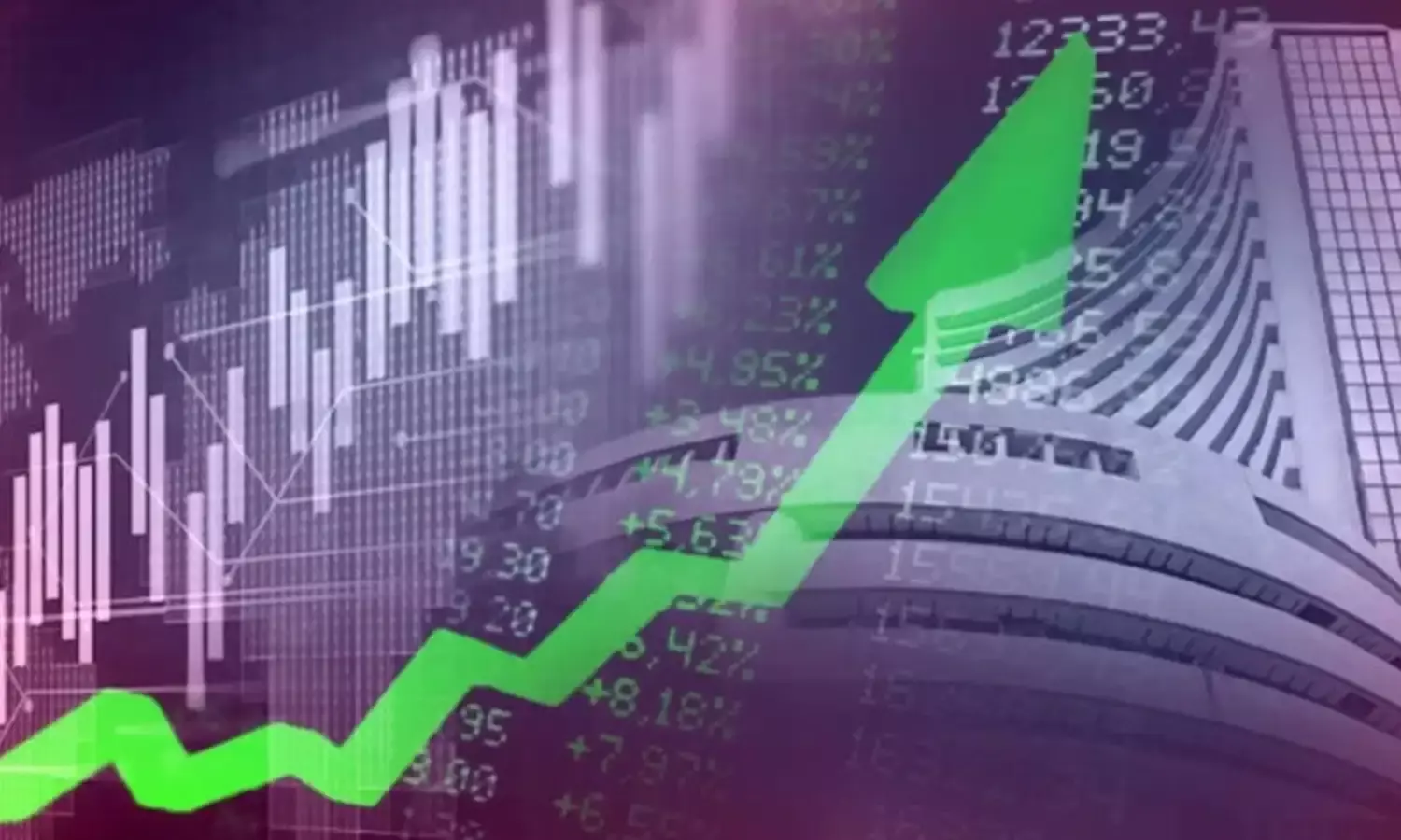 ग्रीन सिग्नल में खुला शेयर बाजार में , सेंसेक्स और निफ्टी दोनों में तेजी ग्रीन सिग्नल में खुला शेयर बाजार में , सेंसेक्स और निफ्टी दोनों में तेजी