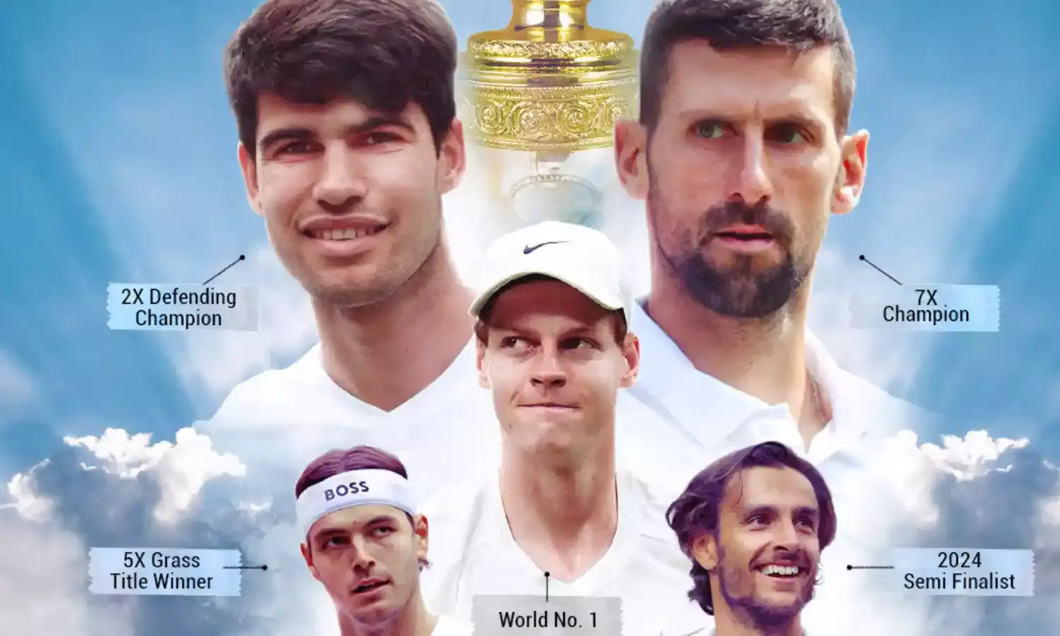 सबसे पुराना टेनिस टूर्नामेंट