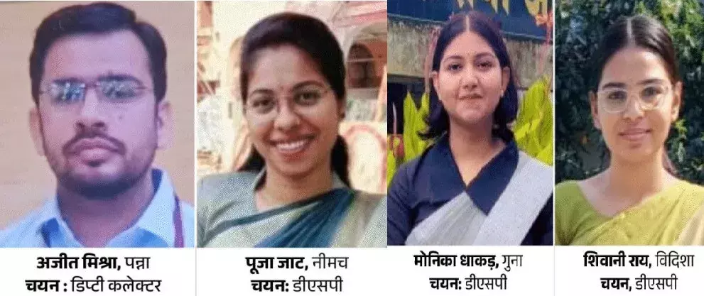 MPPSC-2023 का परिणाम जारी: पन्ना के अजीत मिश्रा टॉपर