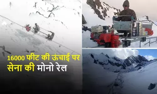 भारतीय सेना ने 16000 फीट की ऊंचाई पर चलाई मोनो रेल