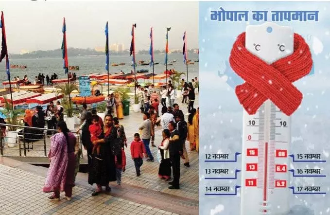 भोपाल में 84 साल पुराना रिकॉर्ड टूटा, पारा 5.2° पर