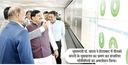 हैदराबाद के निवेशकों के साथ जोड़ने आए हैं नई डोर : डॉ. यादव हैदराबाद के निवेशकों के साथ जोड़ने आए हैं नई डोर : डॉ. यादव