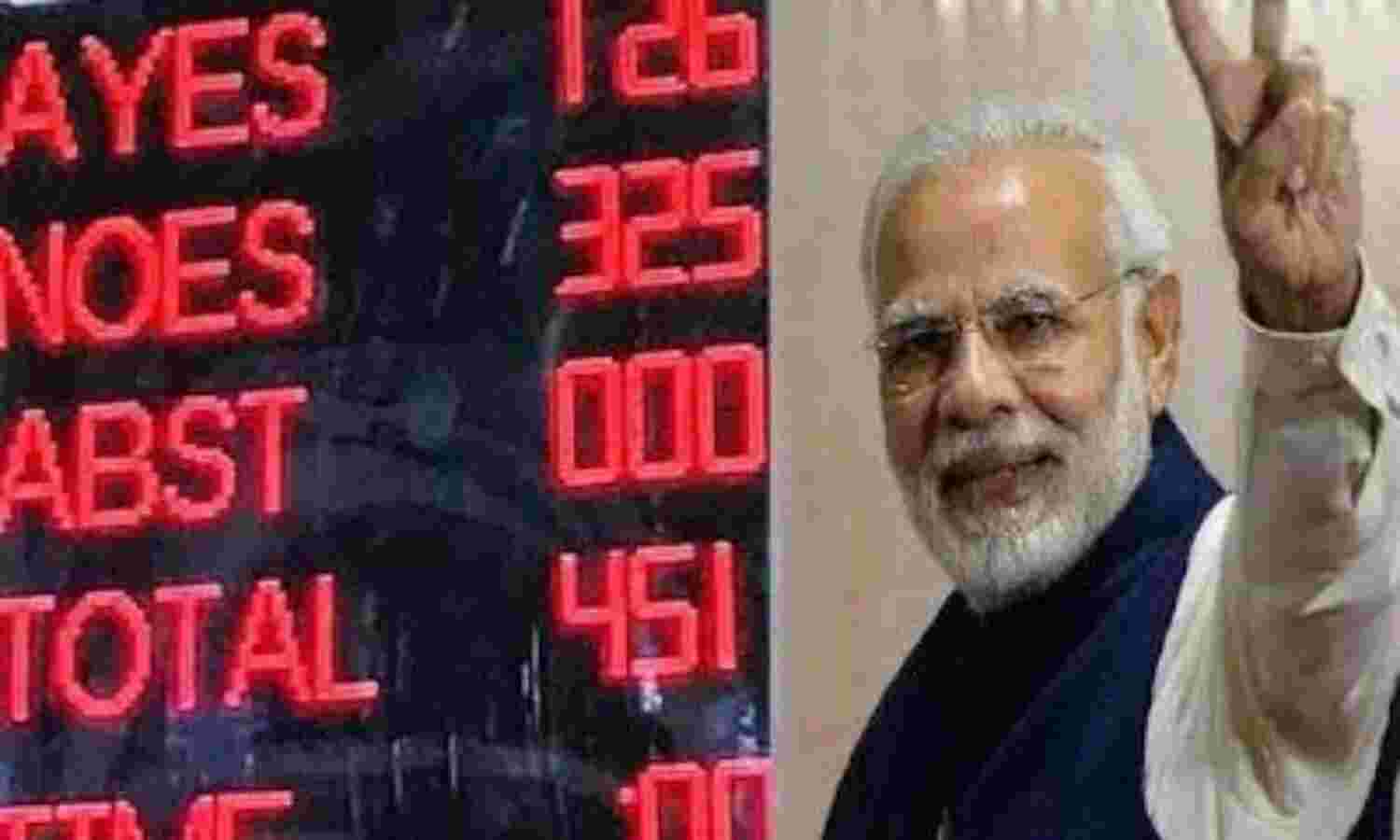 अविश्वास प्रस्ताव बनाम विराट युद्ध