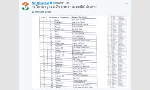 कांग्रेस ने जारी की पहली सूची : गढ़ में सिंधिया हावी, दिग्गी के दिग्गजों ने भी छीने टिकट