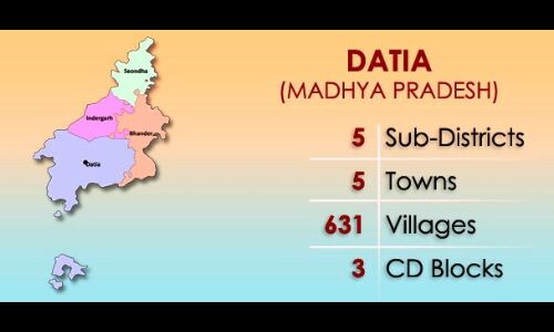 दतिया जिले में 5.32 लाख मतदाता करेंगे 688 केन्द्रों पर मतदान, चुनेंगे तीन विधायक