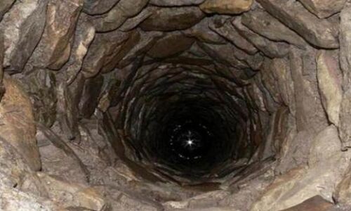 युवती की कुएं में गिरने से मौत