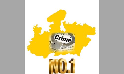 प्रदेश को हत्या, अपहरण, लूट के मामले में नं.-1 बना रही नाथ सरकार