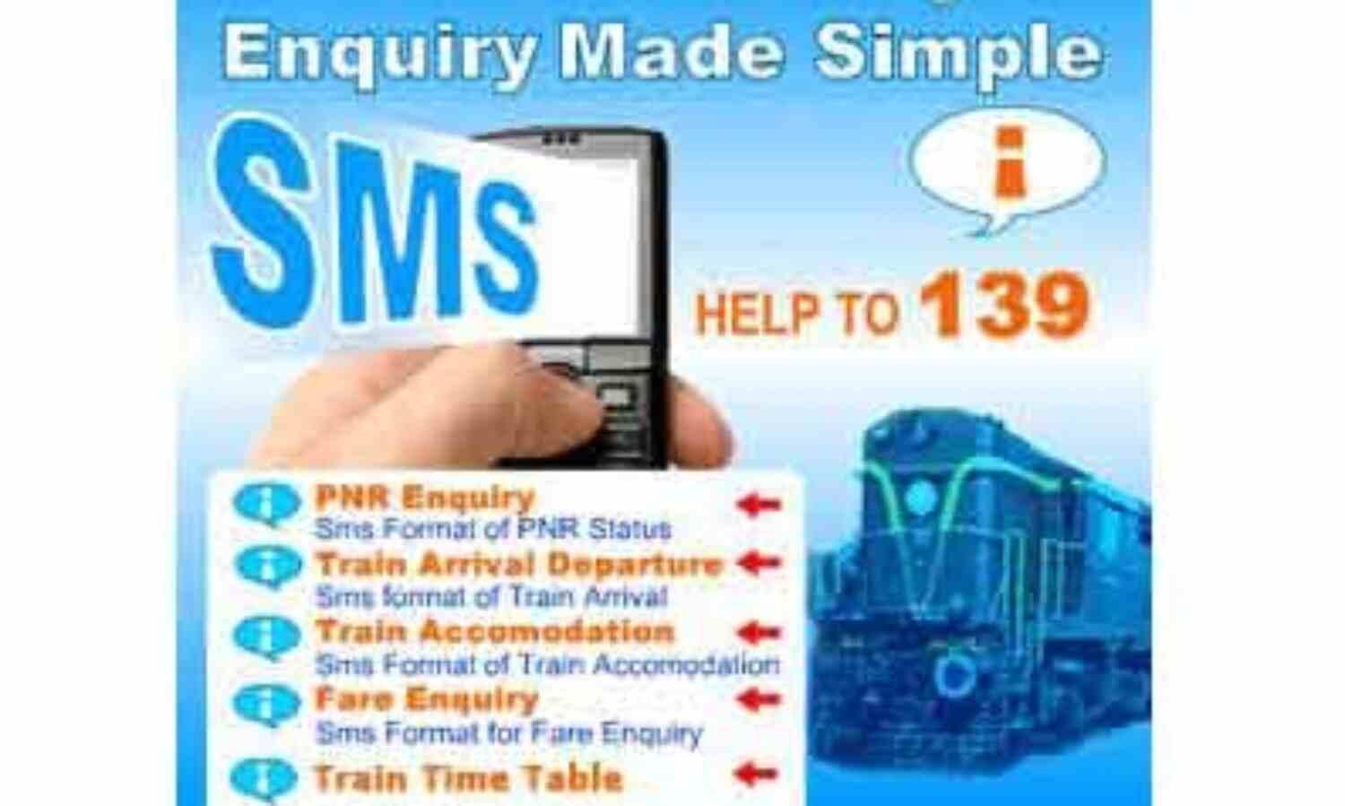 रेलवे का झूठा दावा, बीमार यात्रियों के लिए जारी हेल्पलाइन नं. का  कोई महत्व नहीं