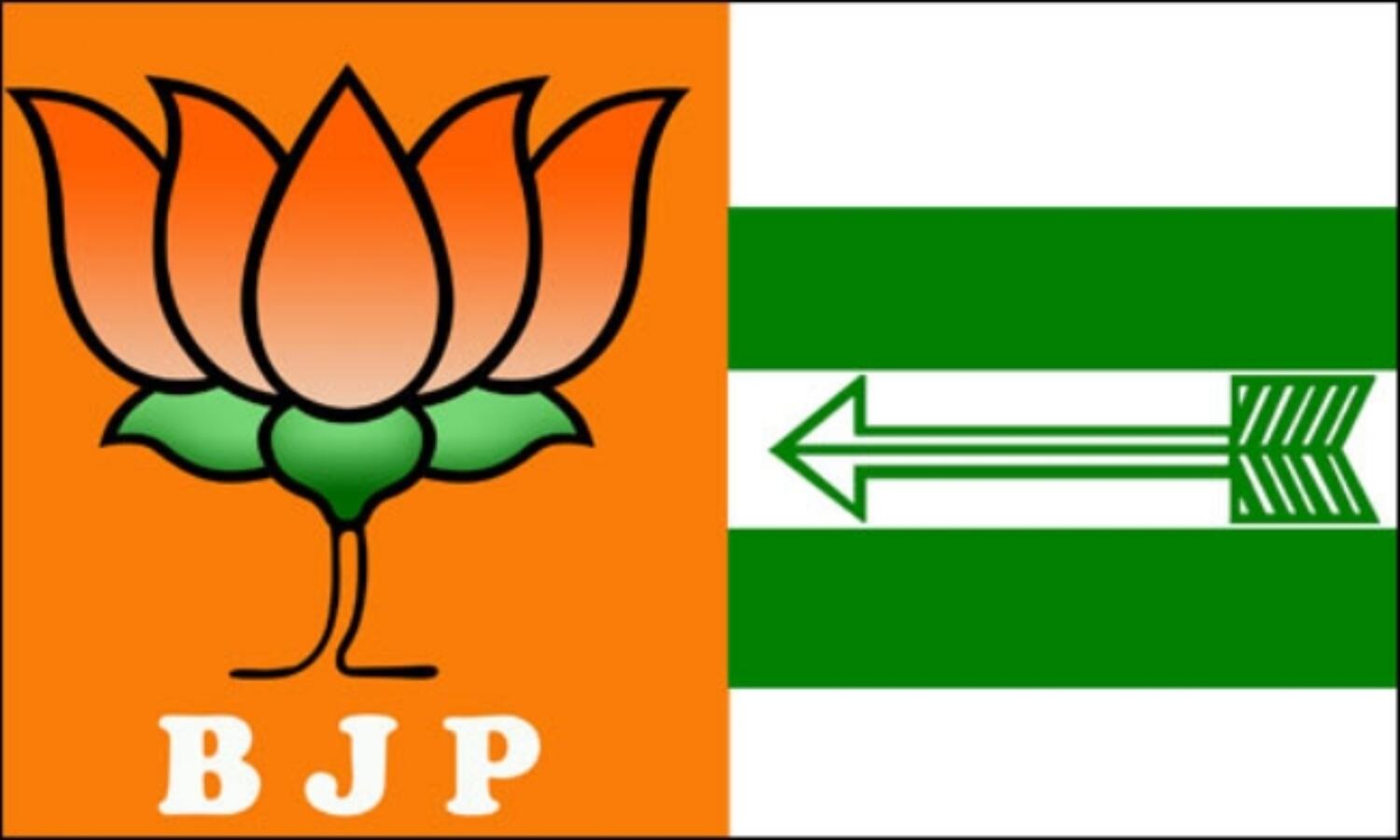 जदयू ने कहा - उत्तेजित बयान ना दें भाजपा नेता